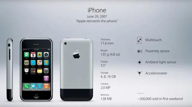 iPhone 12 海军蓝曝光!“暗夜绿”没了? iPhone 12 海军蓝曝光!“暗夜绿”没了?